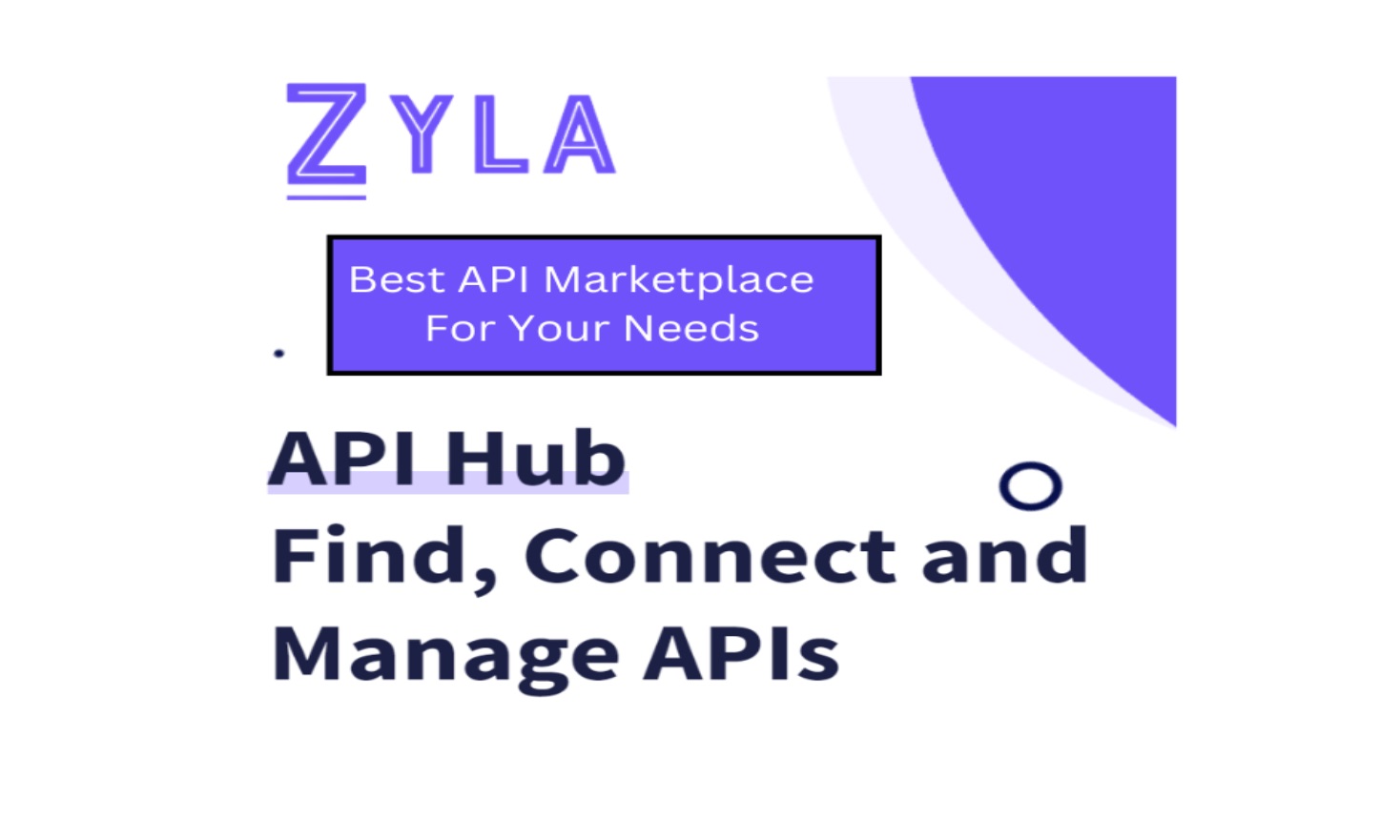 How To Find The Best API Marketplace For Your Needs