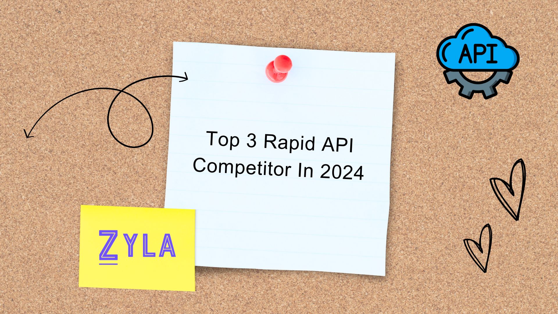 Top 3 Rapid API Competitor In 2024
