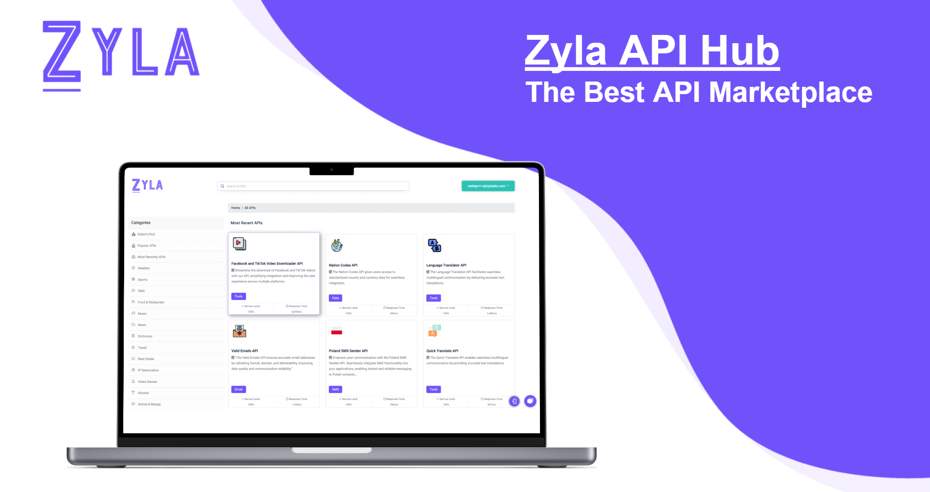 5 Reasons For Why This Is The Best API Marketplace