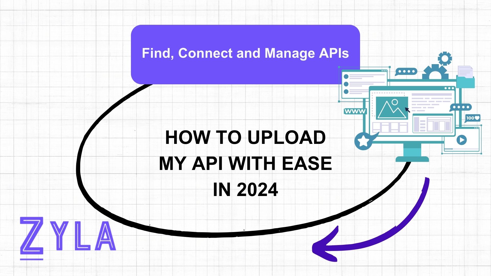 How To Upload My API With Ease In 2024