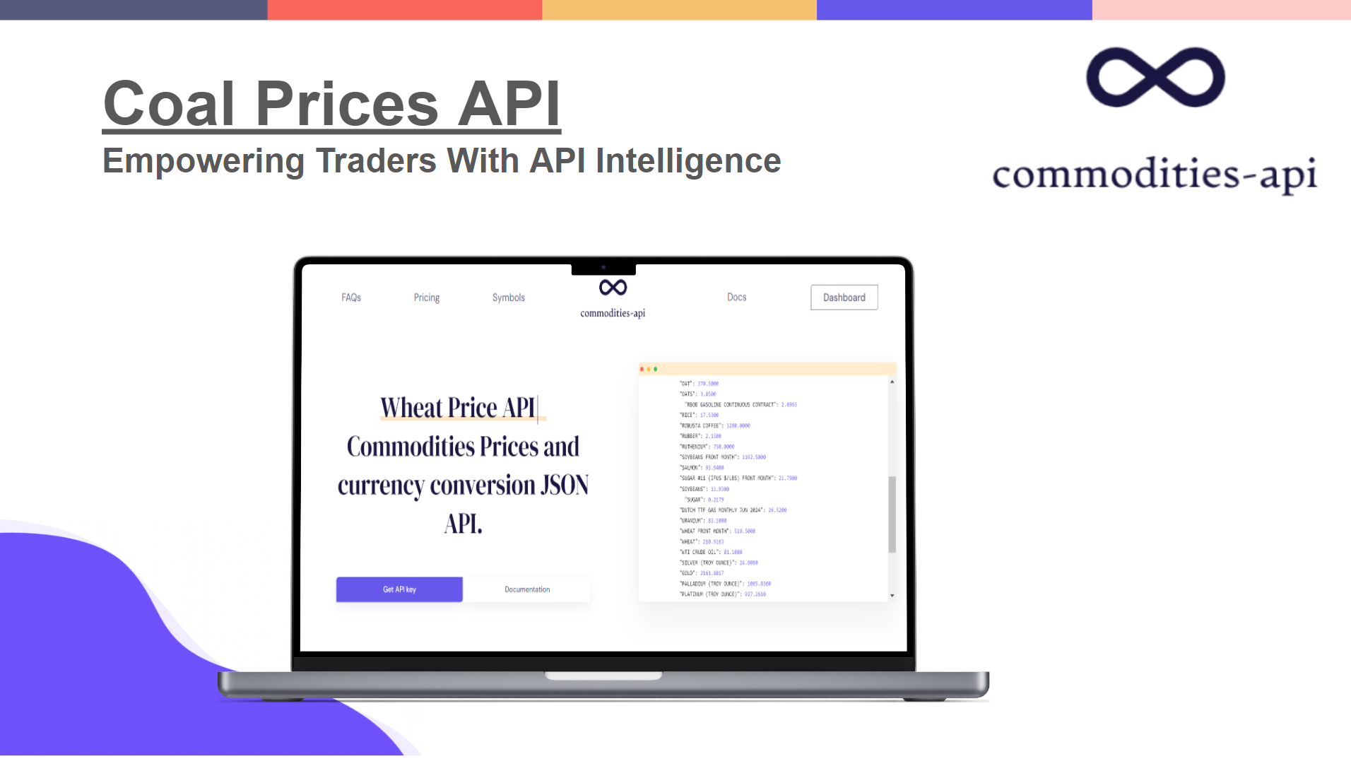 Decoding Coal Prices With API Intelligence