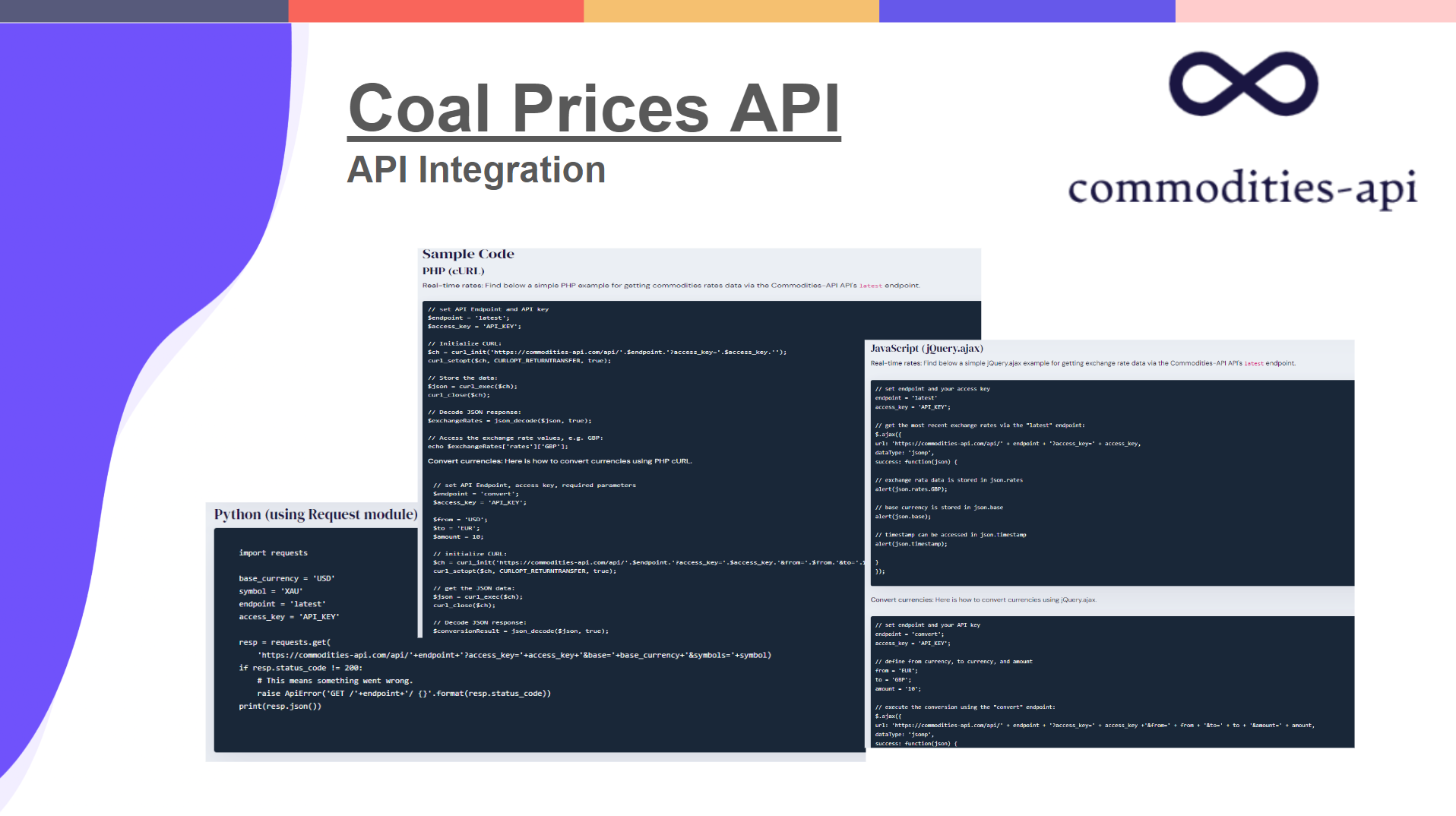 Keep Up To Date On Coal Prices With API Integration