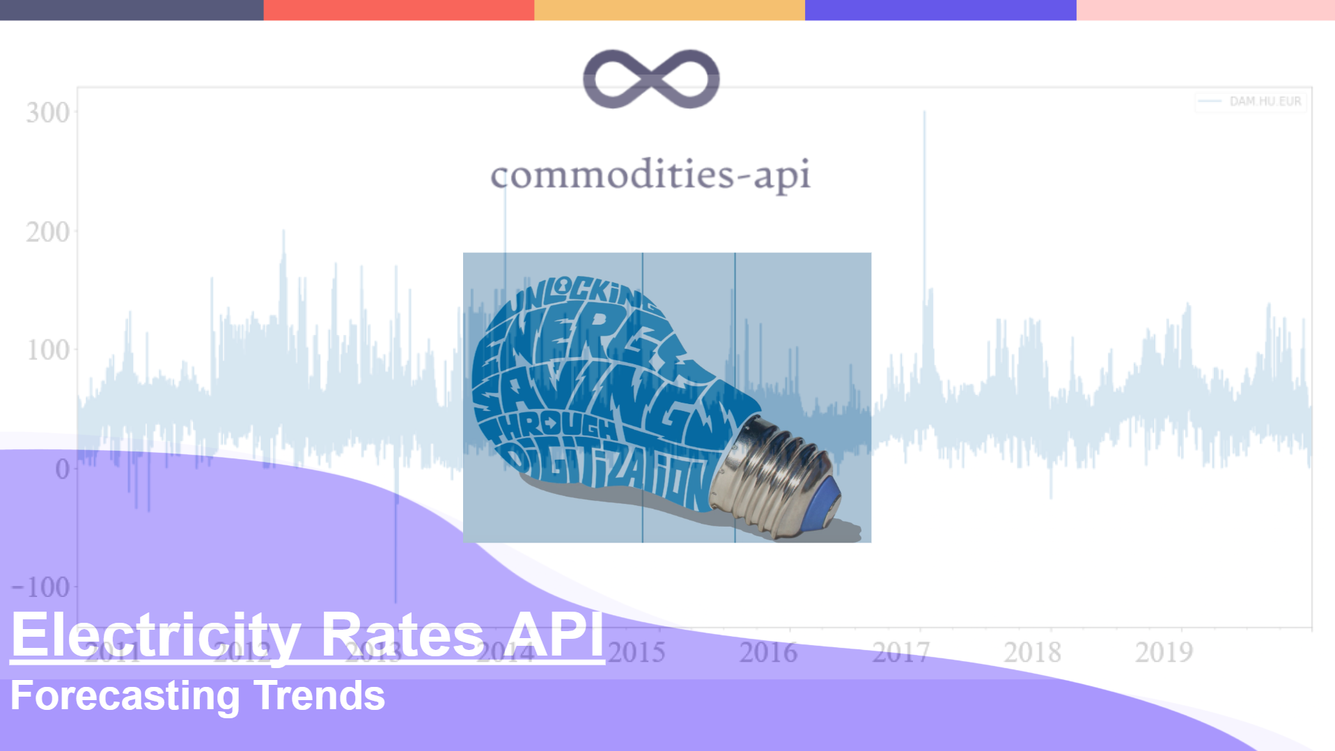 Forecasting Trends With Electricity Rates API