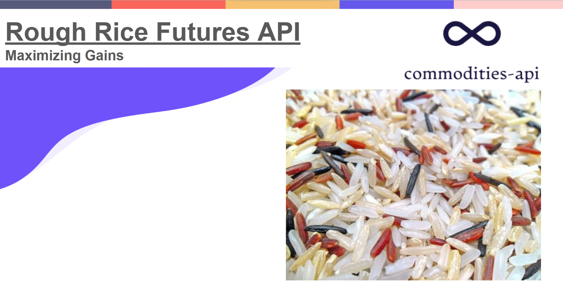 Maximizing Gains With Rough Rice Futures API