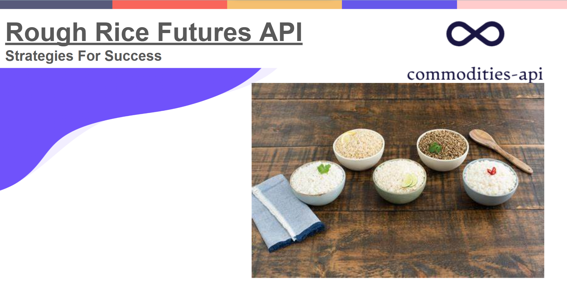 Rough Rice Futures API: Strategies For Success