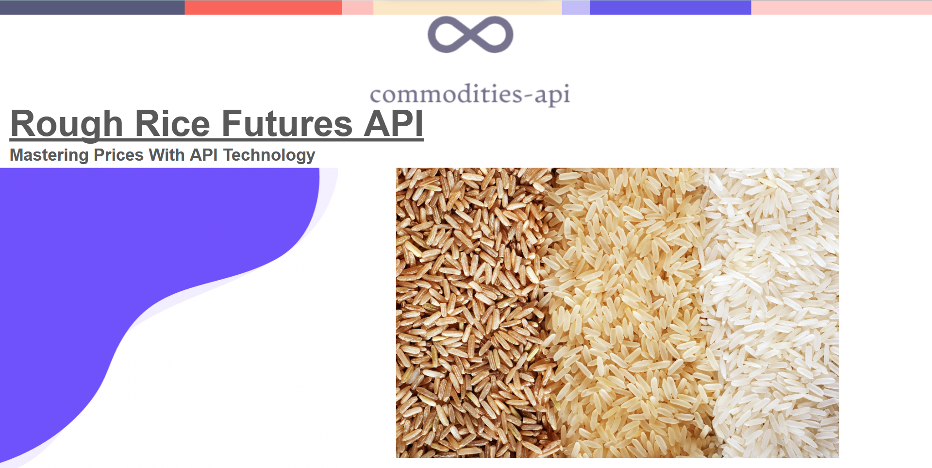 Mastering Rough Rice Futures Prices With API Technology