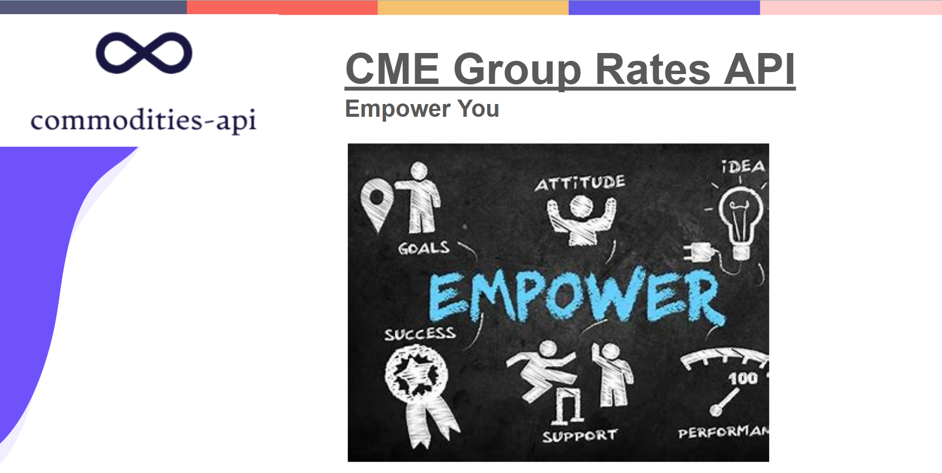 How CME Group Rates API Can Empower You