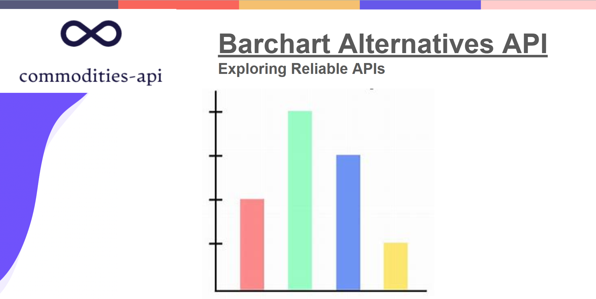 Exploring Reliable Barchart Alternative APIs