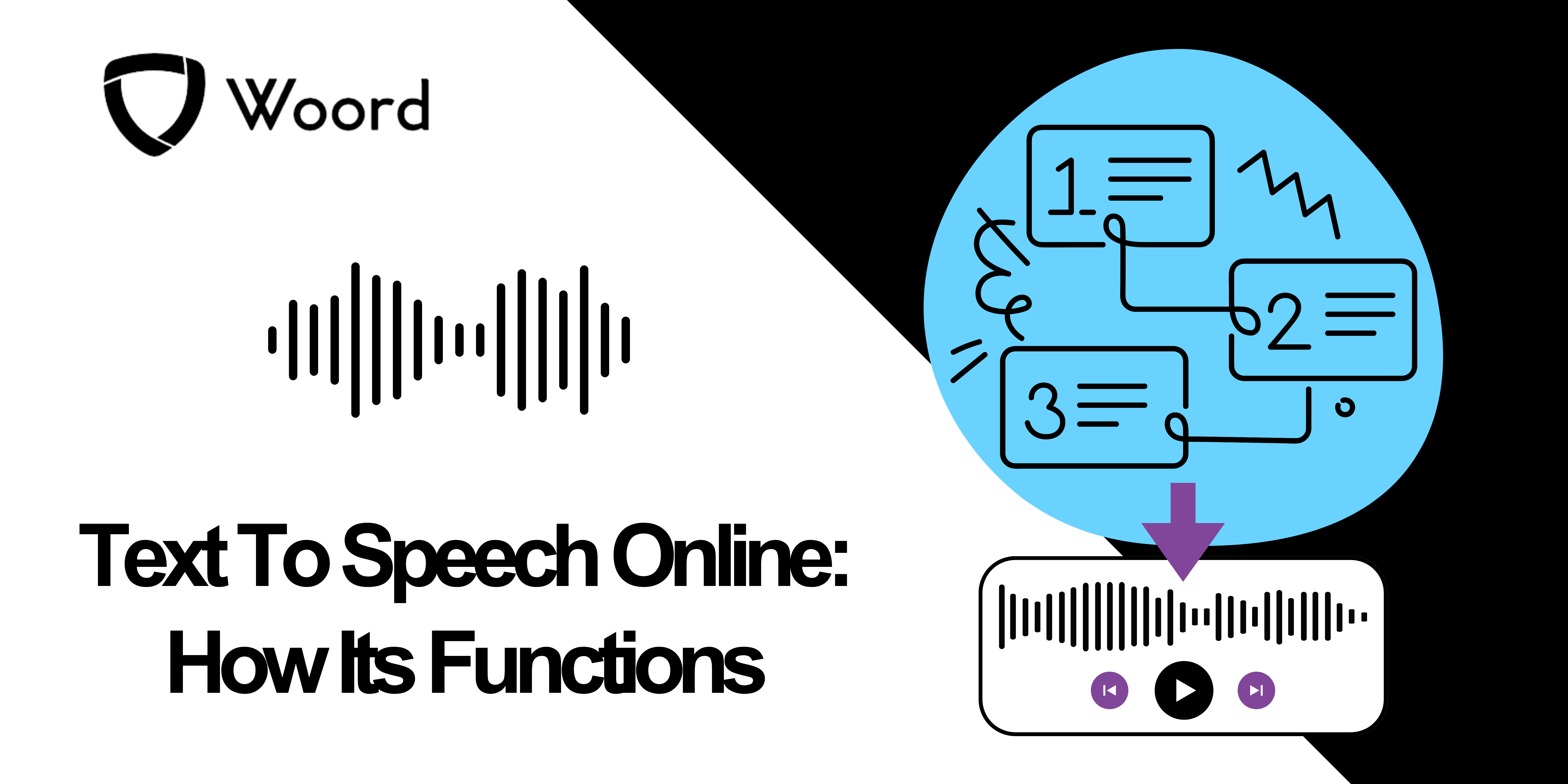 Text To Speech Online: How Its Functions