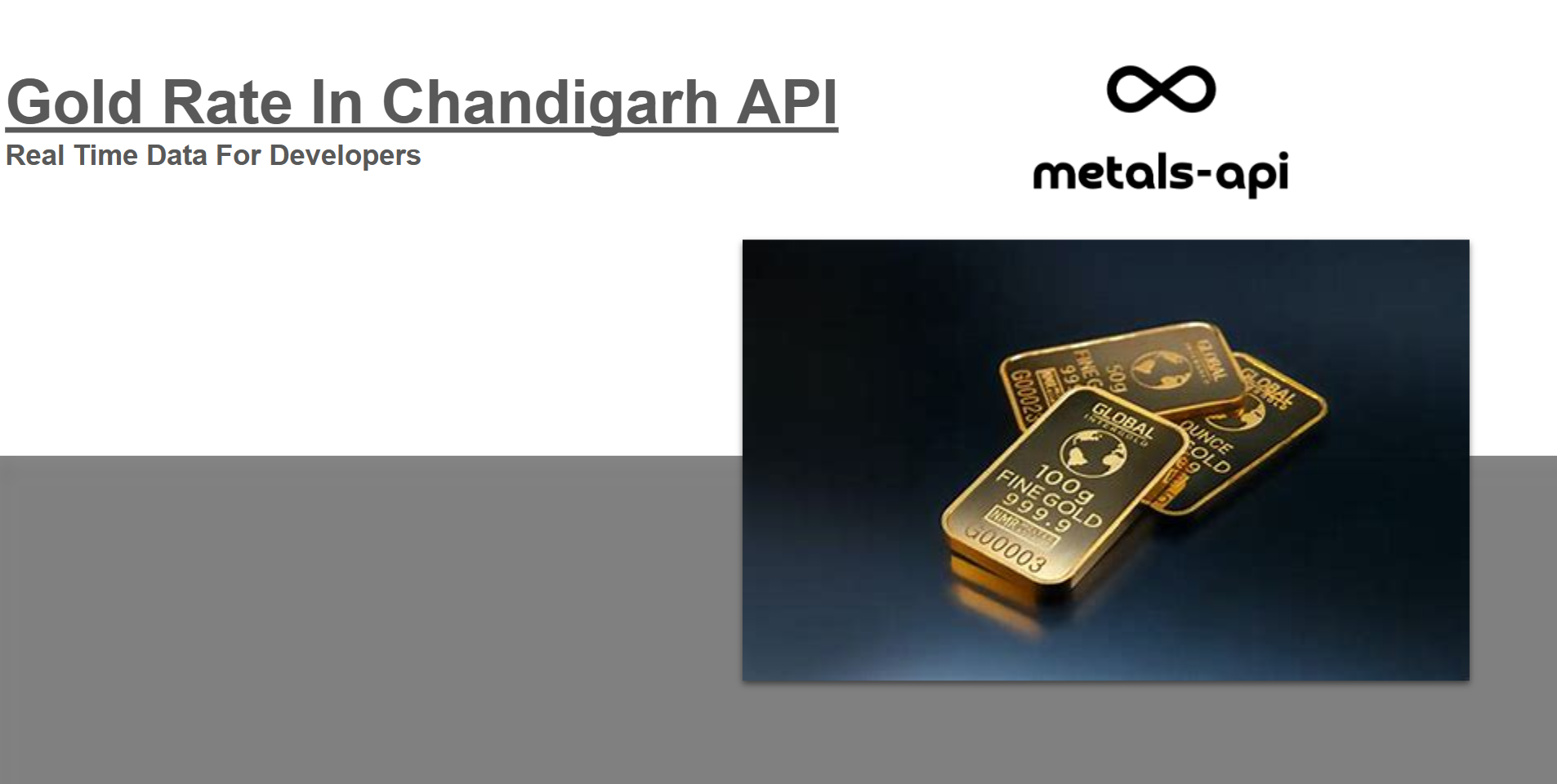 Gold Rate In Chandigarh API: Real Time Data For Developers