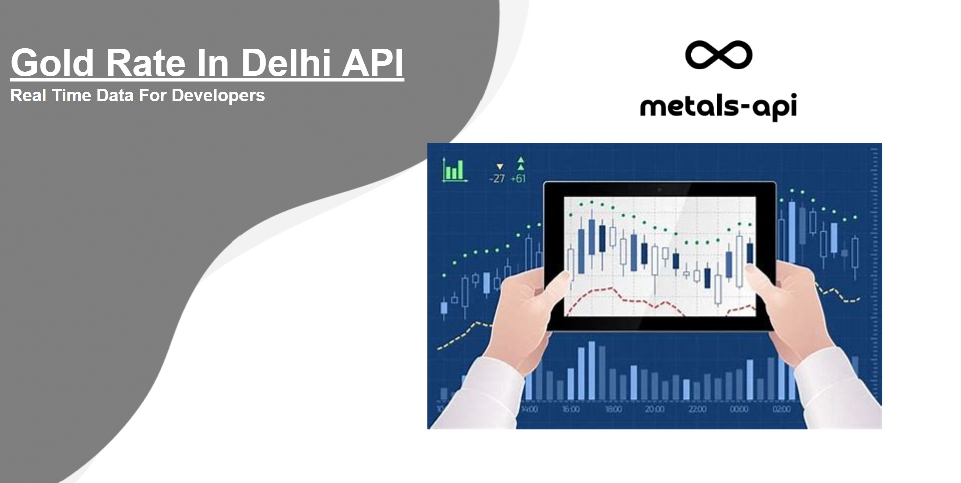 Gold Rate In Delhi API: Real Time Data For Developers