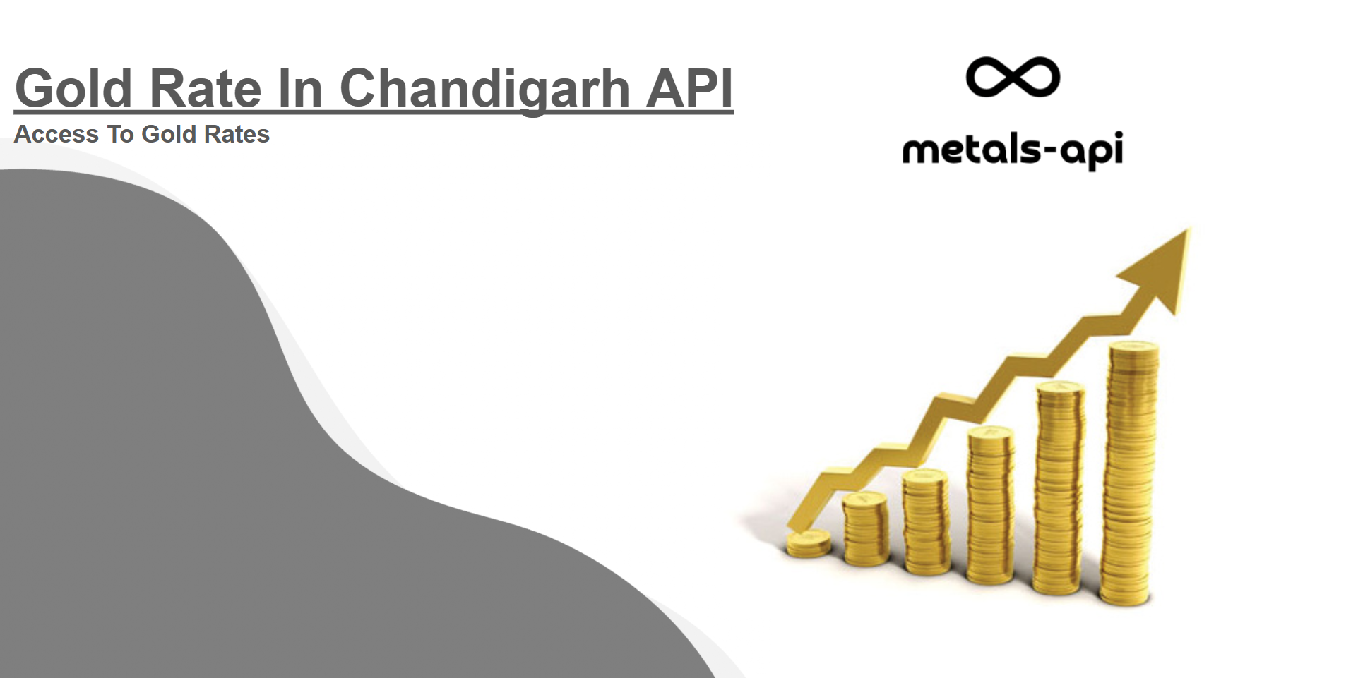Access To Gold Rates In Chandigarh With This API