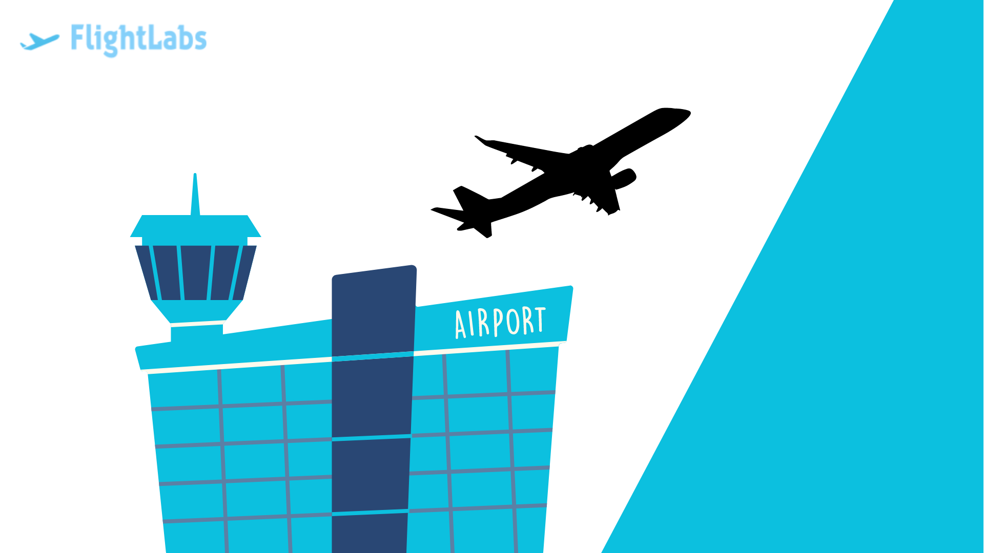 Airports API: How To Get Started
