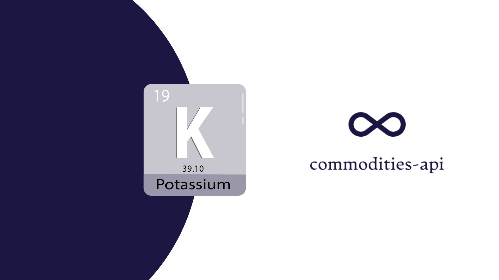 Potassium Chloride Rates API: Get Updated Commodity Market