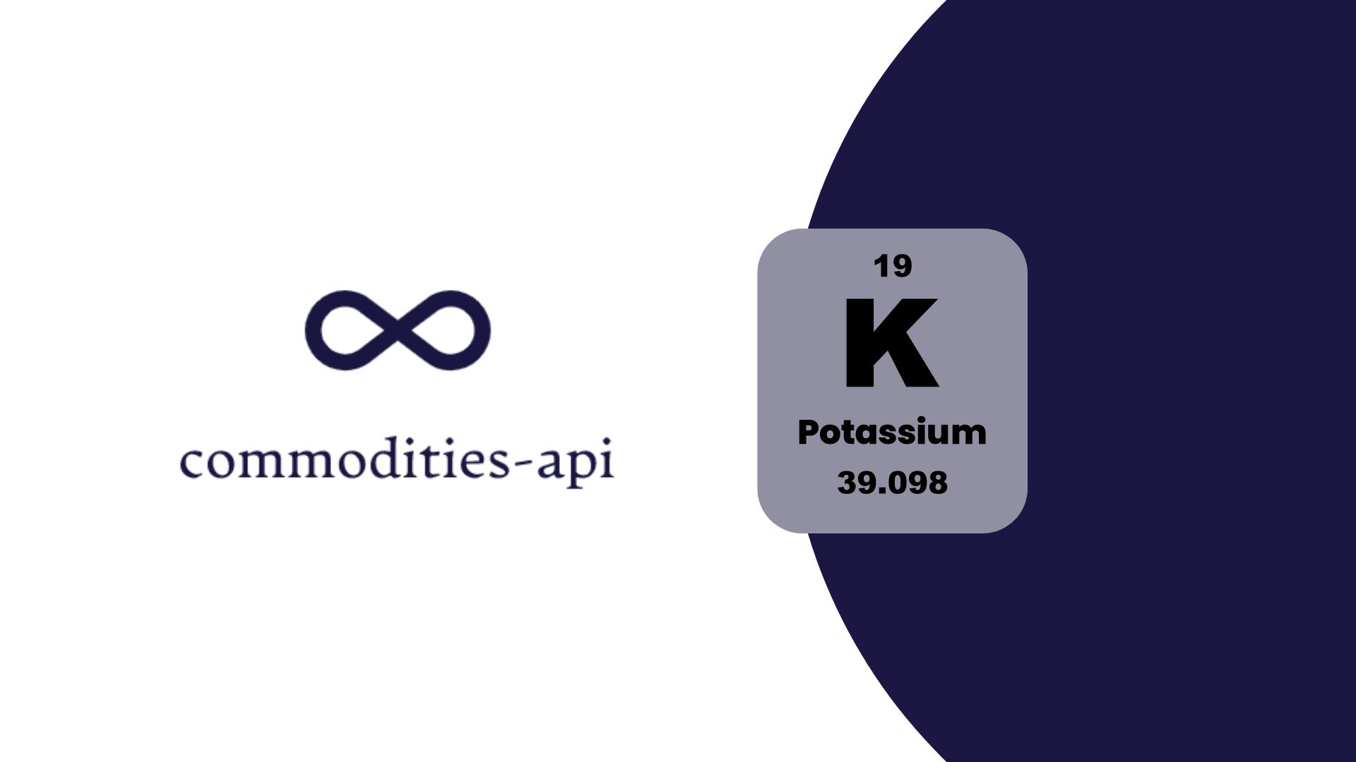 Potassium Chloride Rates API: Historical, Live And Futures Data