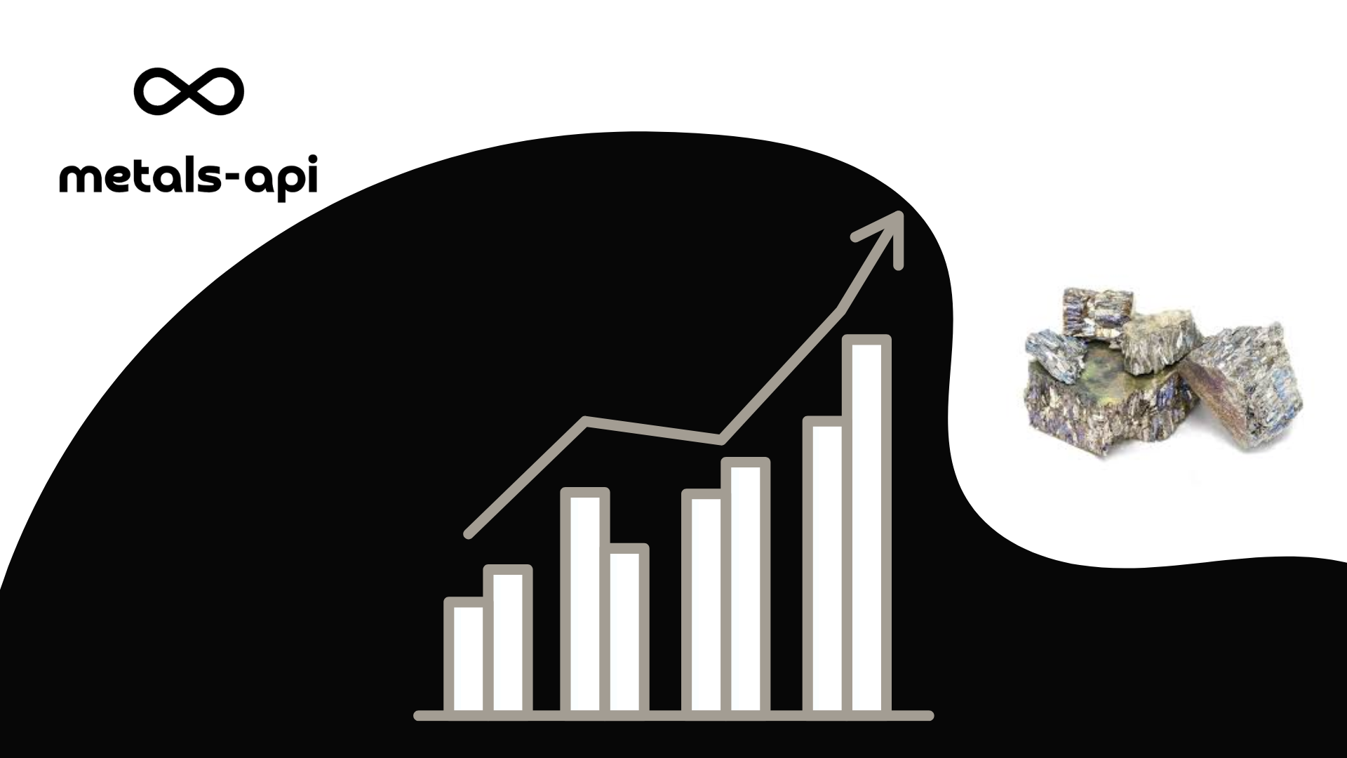 Integrate Bismuth Rate API For Accurate Bismuth Pricing