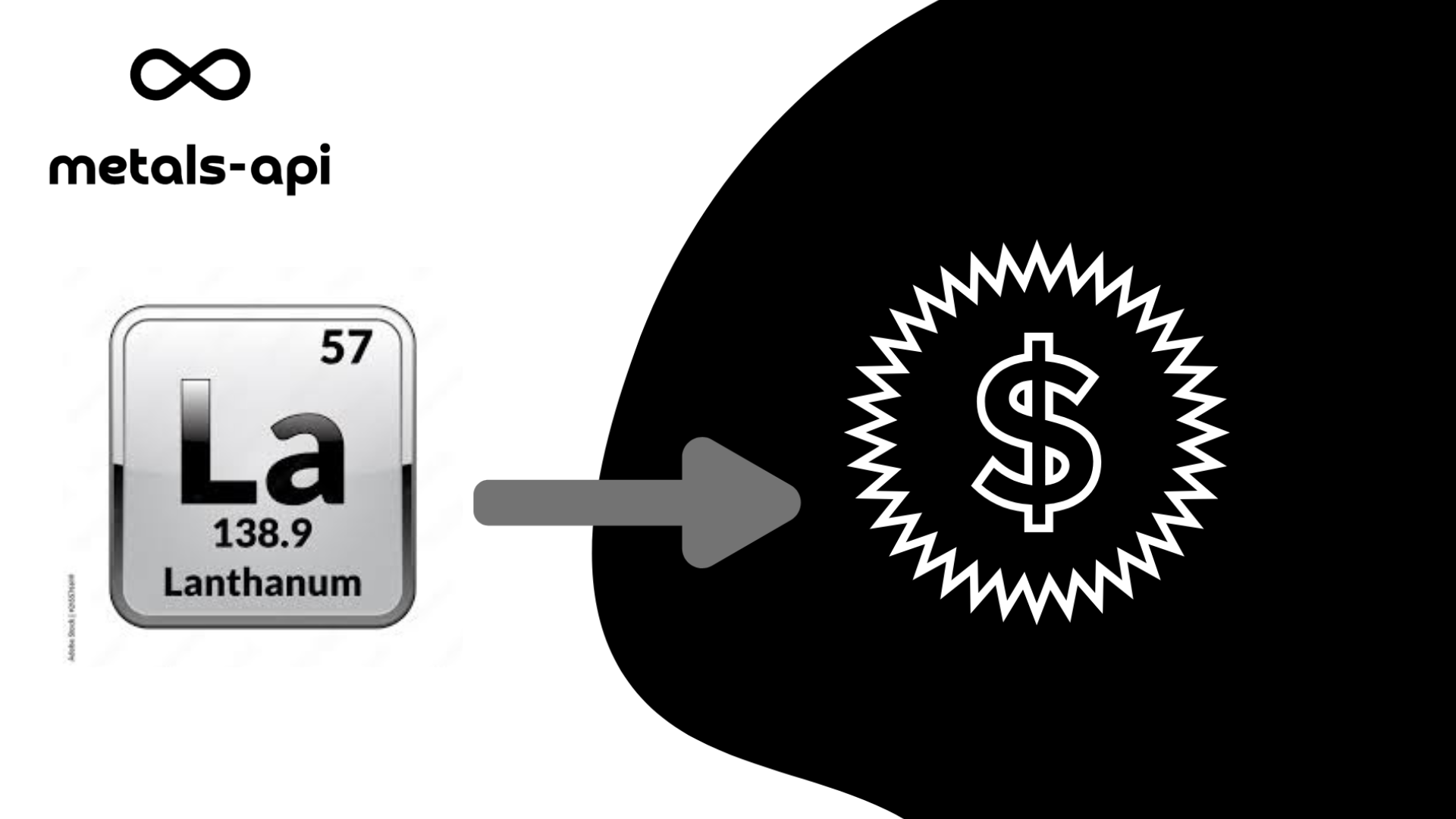 Lanthanum Rate API: Access Accurate Lanthanum Prices