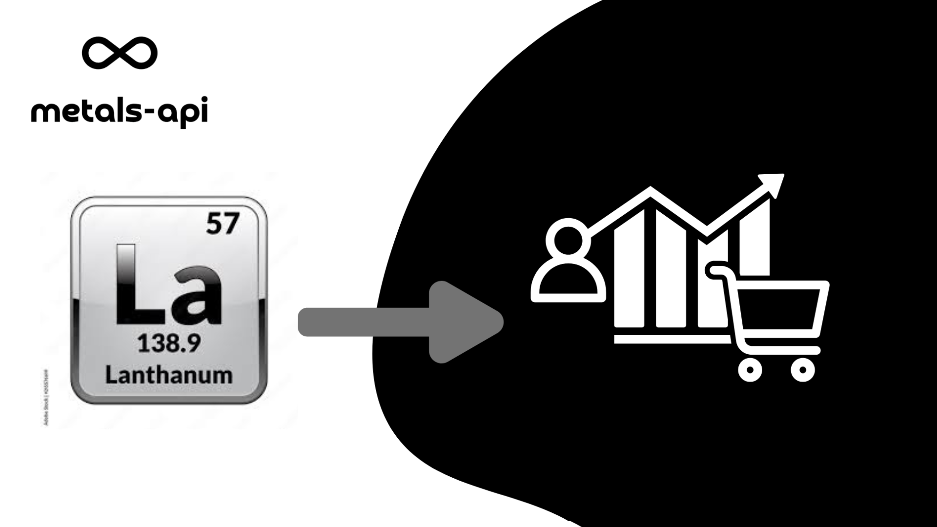 Lanthanum Rate API: Reliable Data For Lanthanum Market