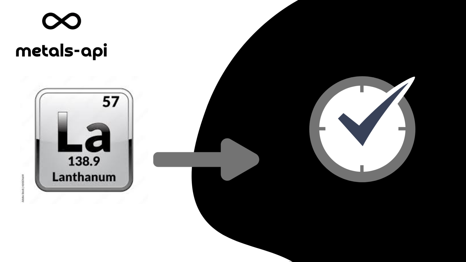 Lanthanum Rate API: Real Time Data For Lanthanum Market Analysis