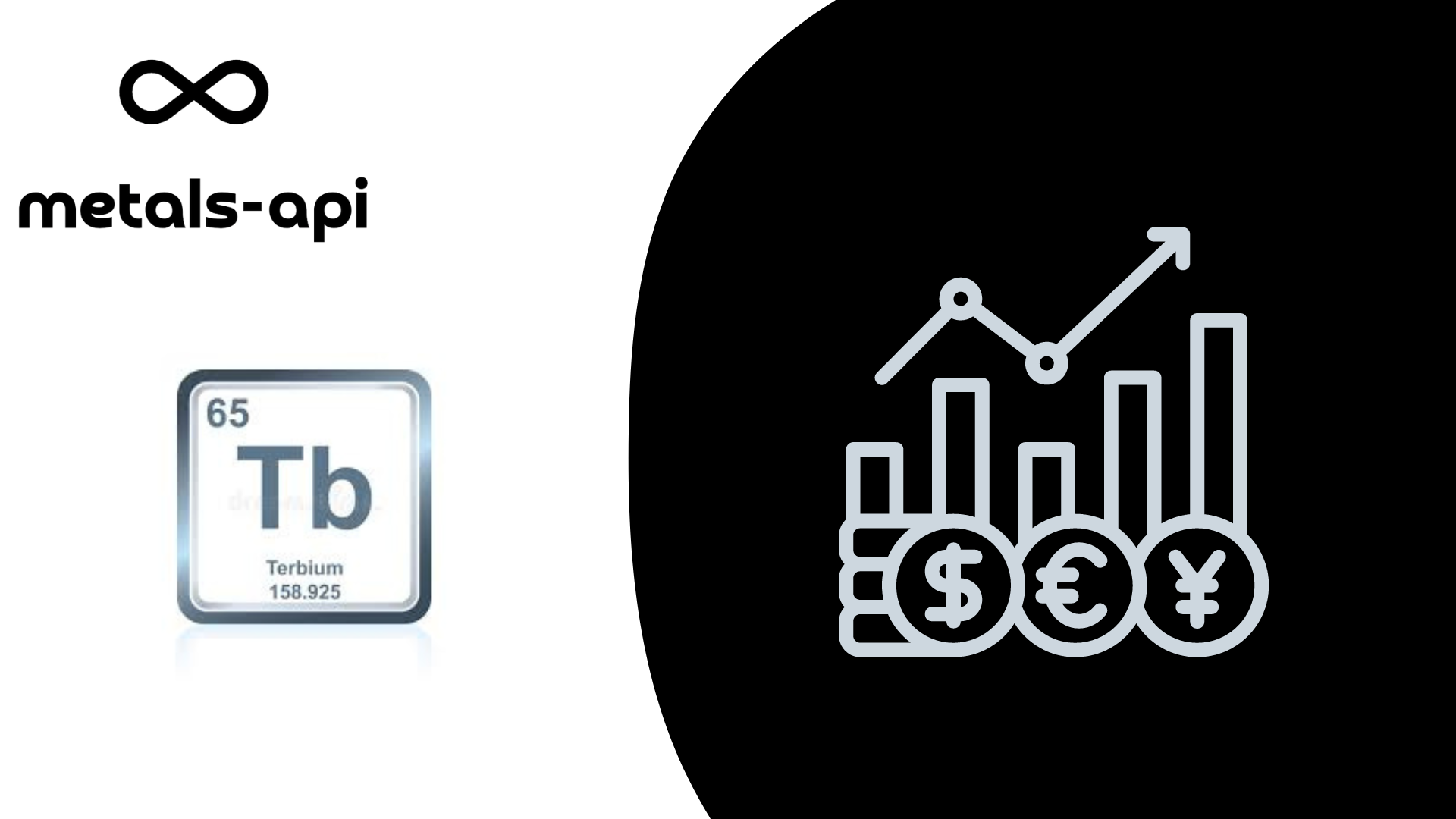 Terbium Rate API: How To Get These Rates