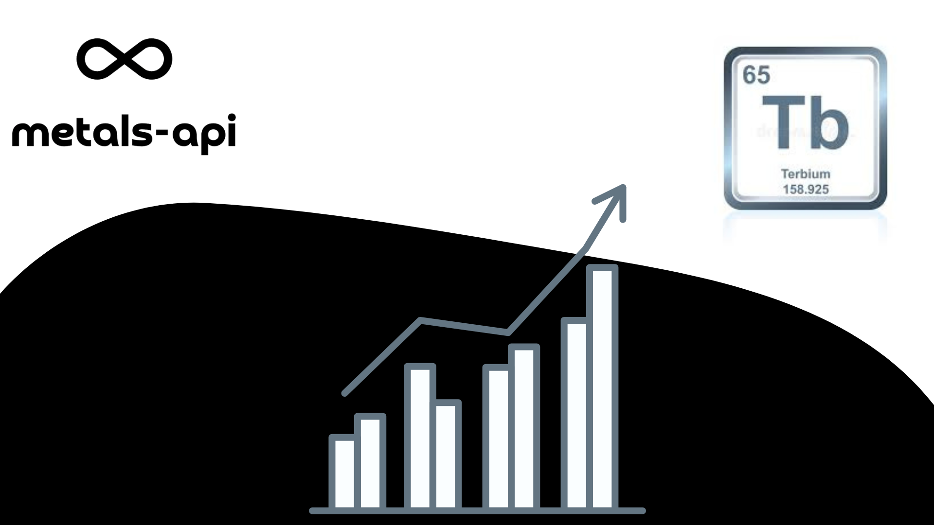 Terbium Rate API: Access To Reliable Pricing Data