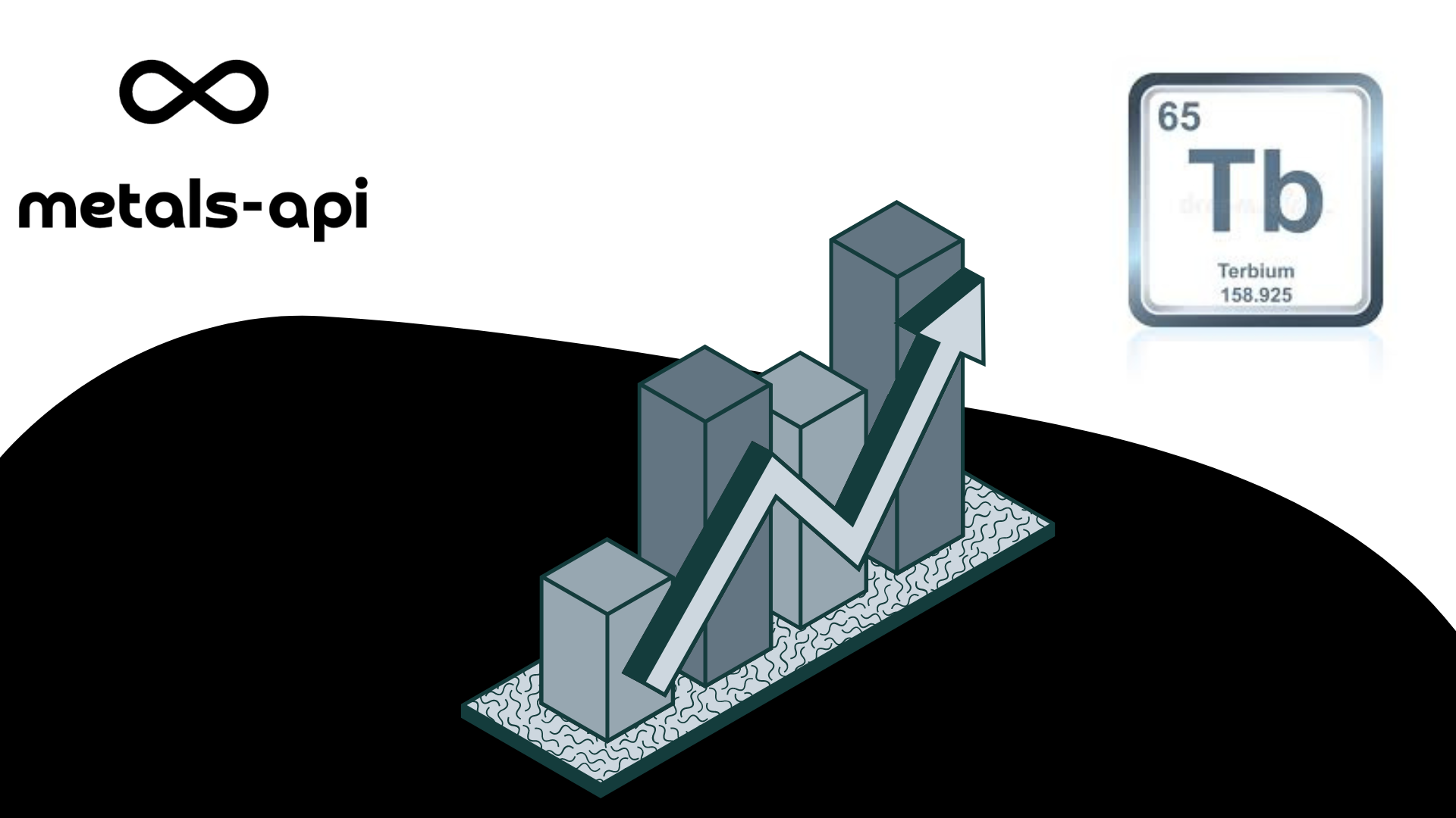 Terbium Rate API: Essential Data For Your Applications