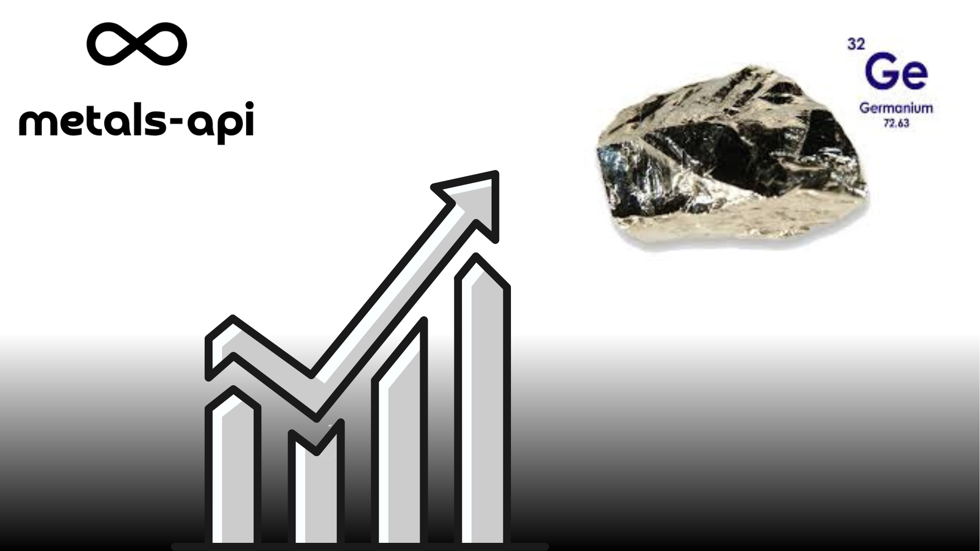 Germanium Rate API: Access To Reliable Pricing Data