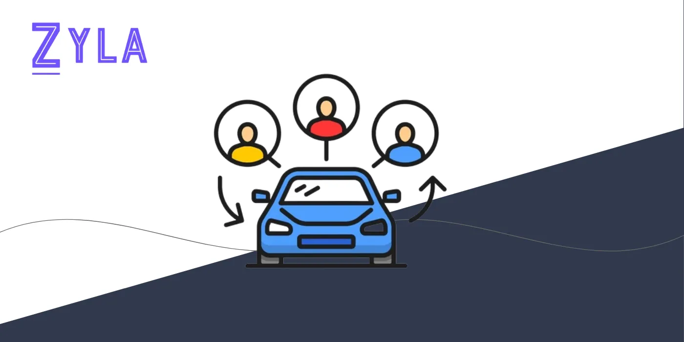 Cars APIs: Developer Friendly APIs Access