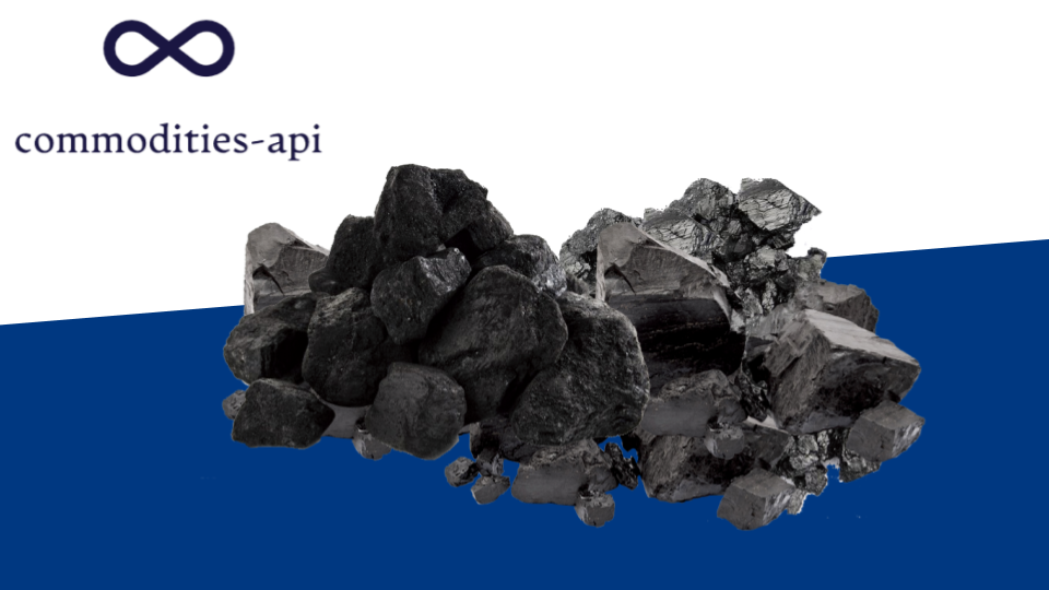 Coal Prices API: Seamless Integration For Accurate Pricing