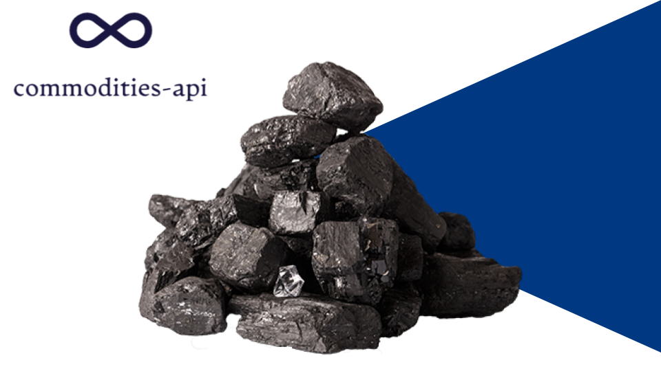 Coal Prices API: Easy To Use For Developers