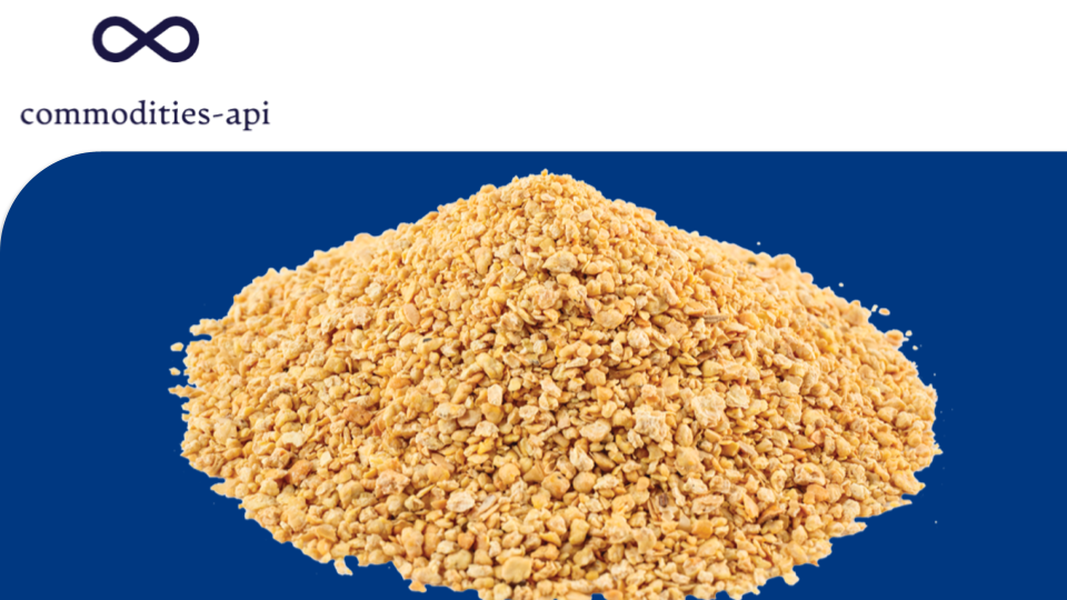 Soybean Meal Futures API: Comprehensive Market Data