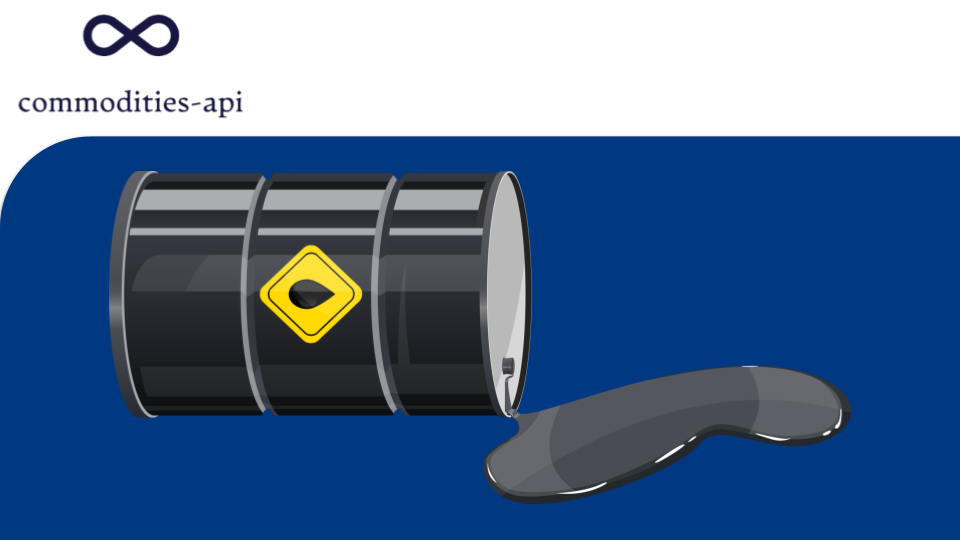 Dubai Crude Oil Financial Futures API: Real Time Market Data