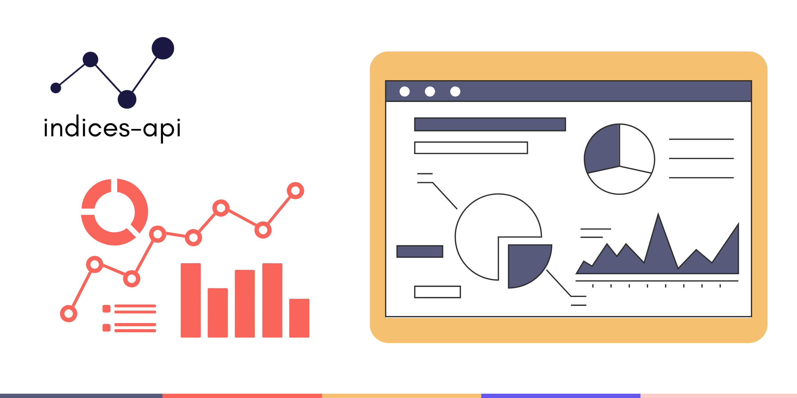 Global Indices API for Market Trends