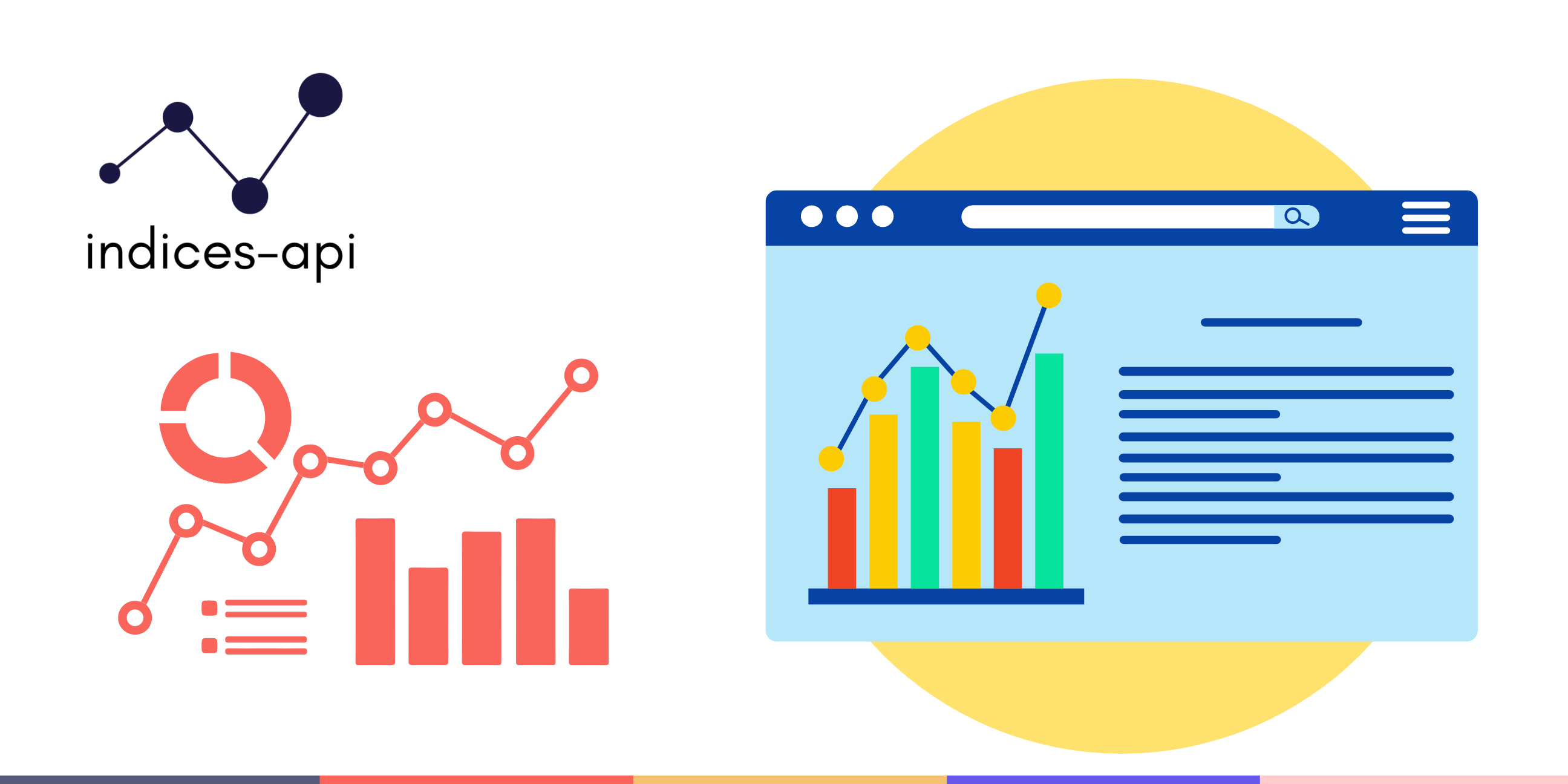 Market Indices Data API: Easy Tutorial For Developers