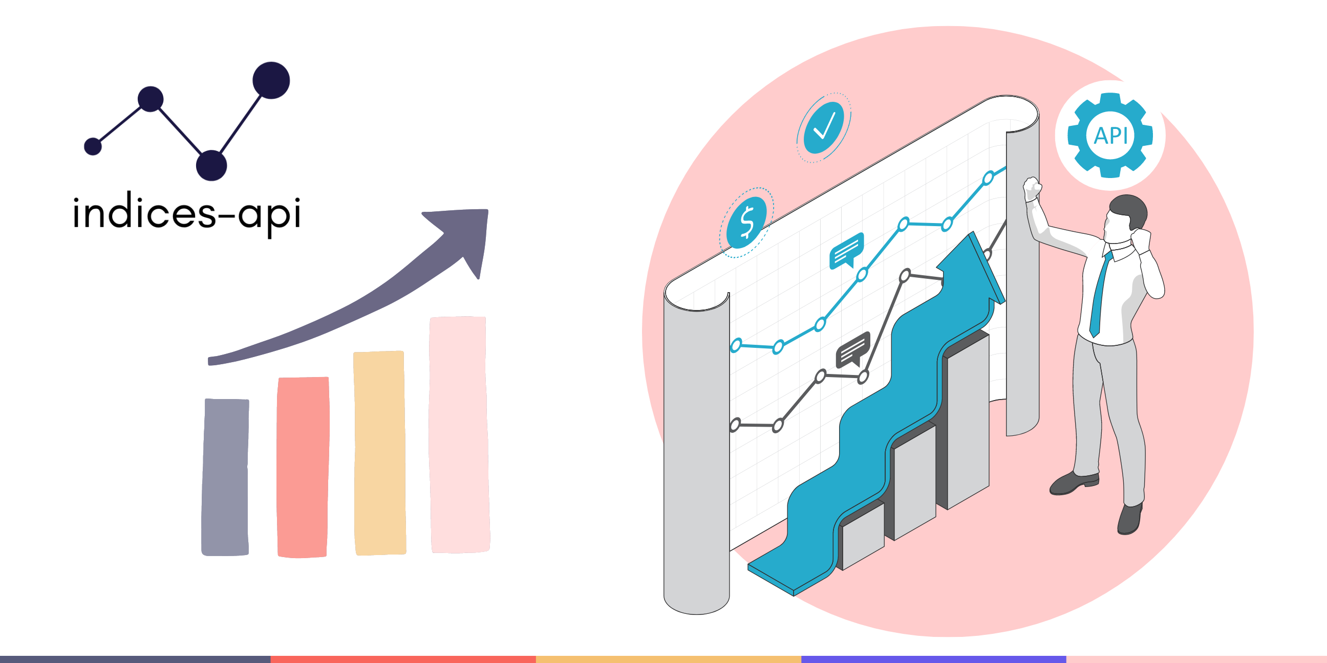DJI Price API for Real Time Dow Jones Data
