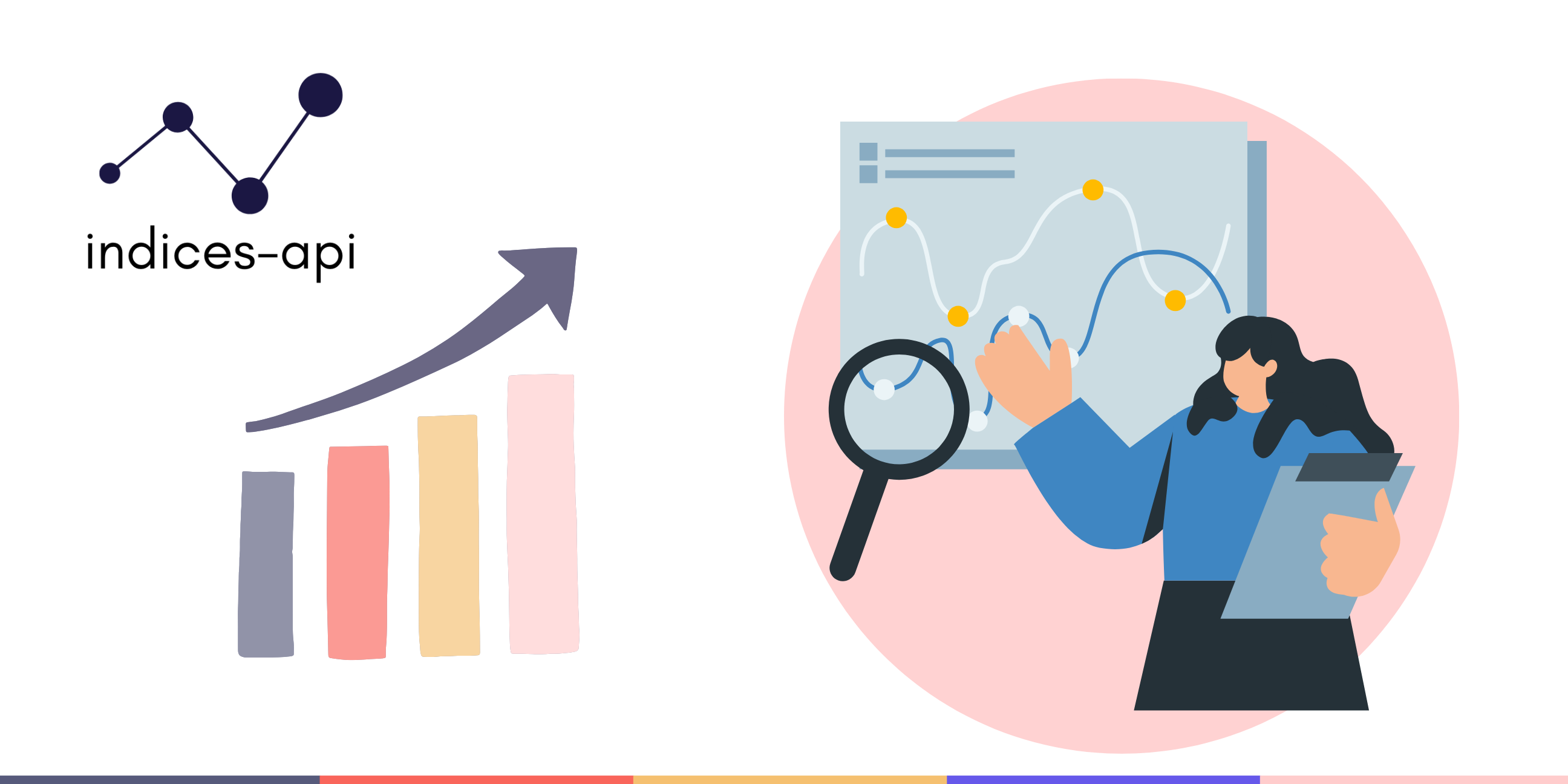 Dow Jones Price API for Real Time Market Data