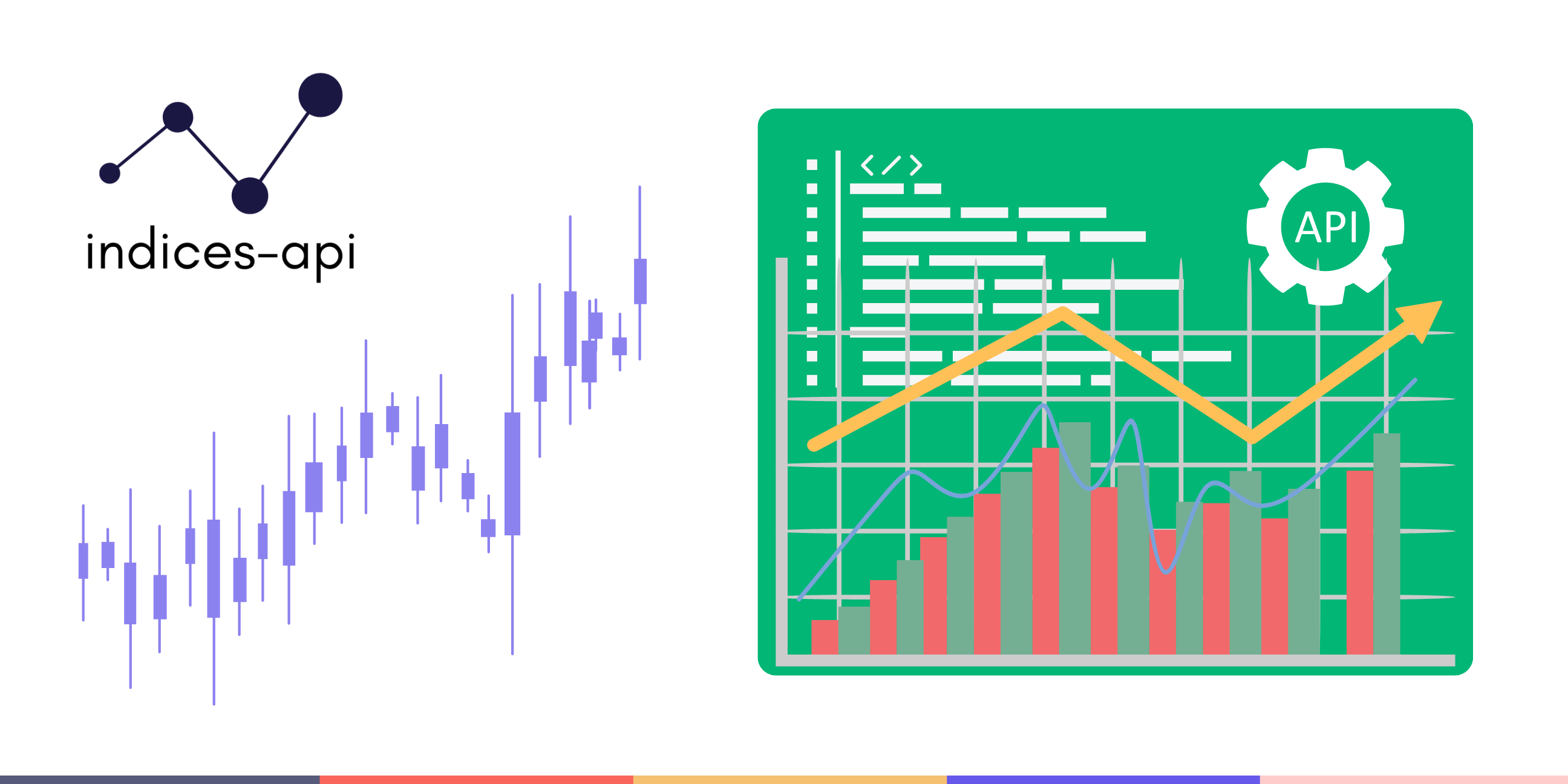 Cboe UK 100 Price API: Market Insights Instantly