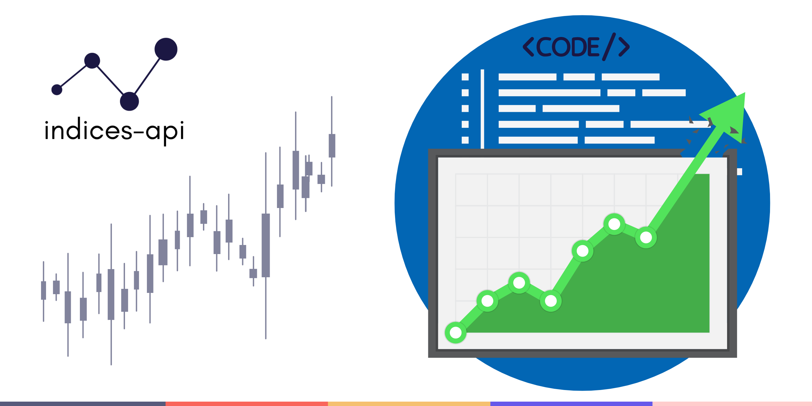 CBOE Volatility Index Price API Market Volatility Data