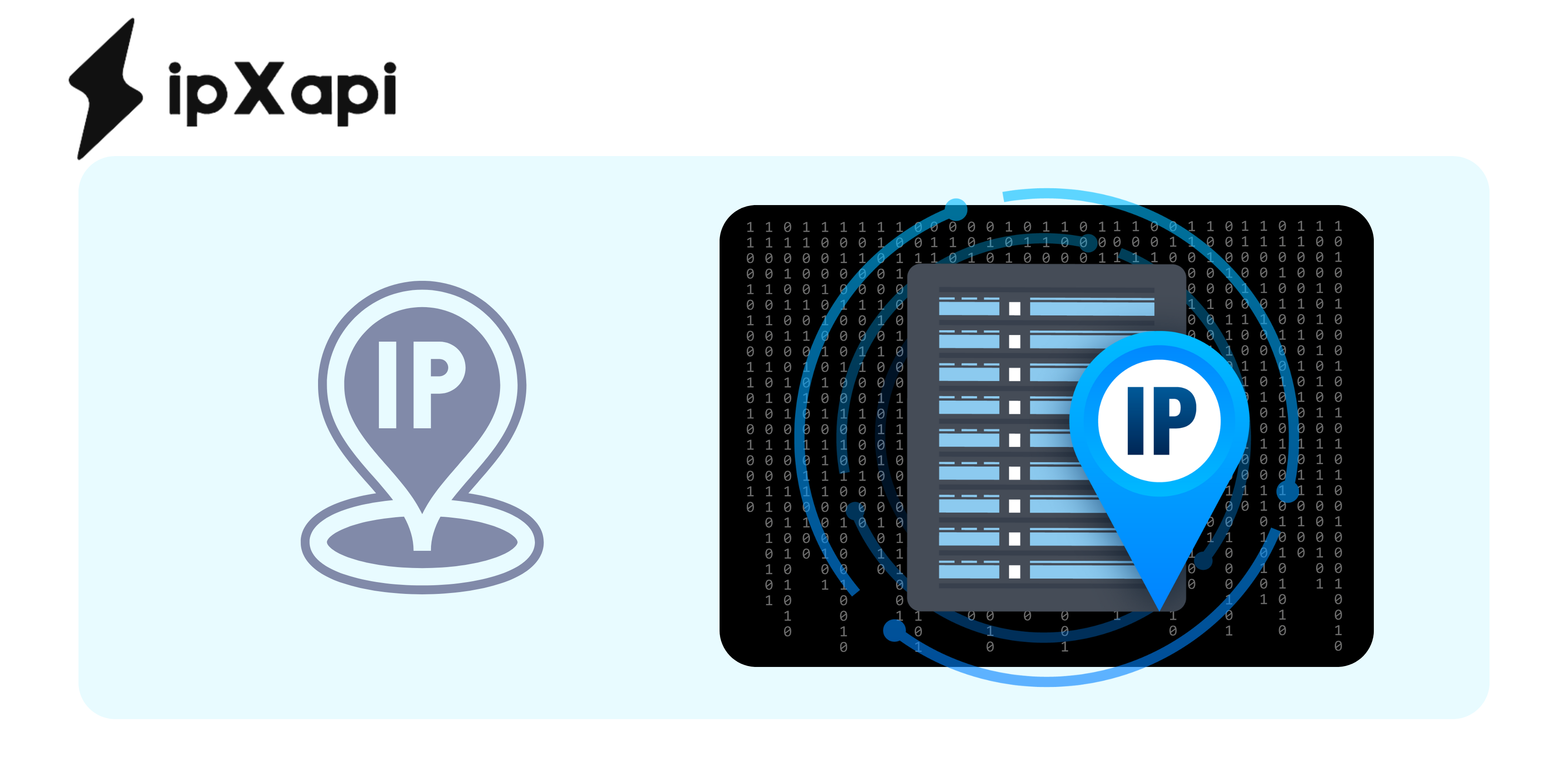 IP Security API to Protect Your Online Business