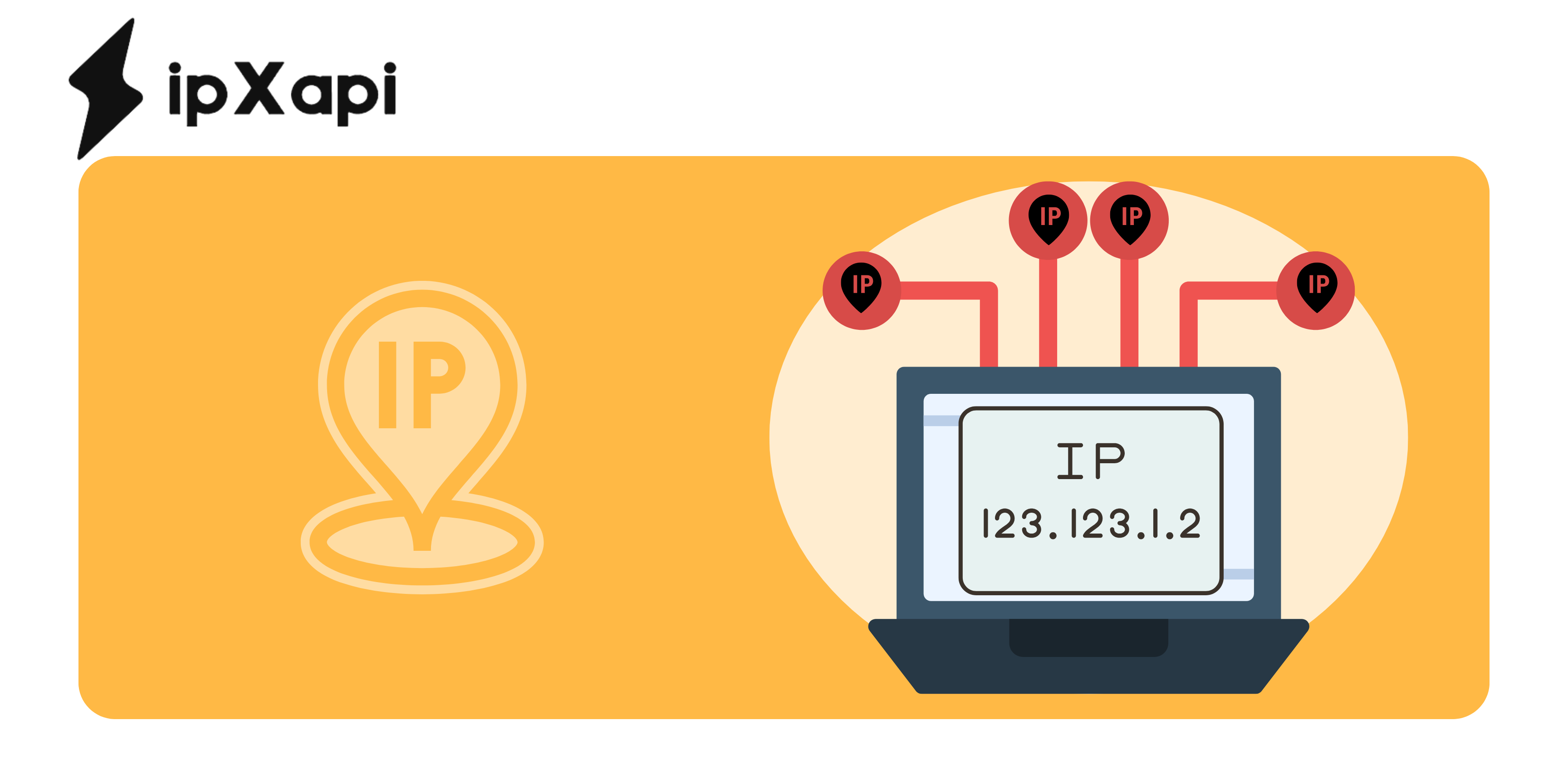 IP Security API for Detecting and Preventing Threats