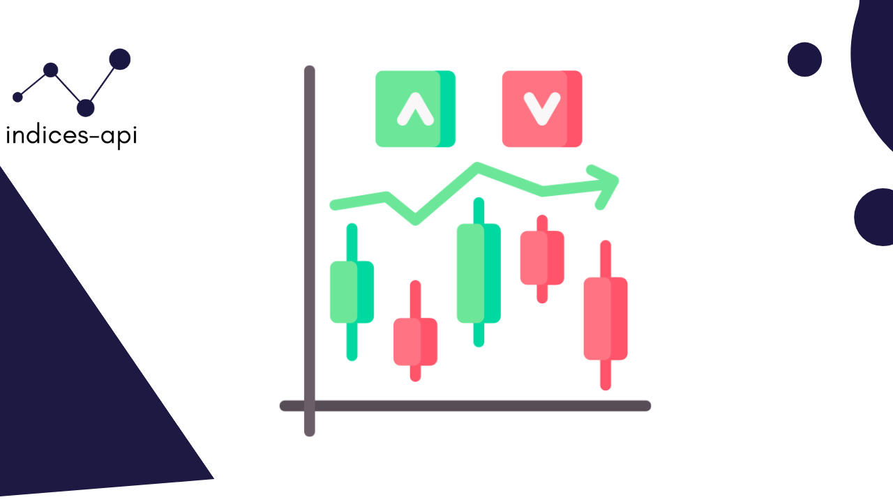 Dow Jones Industrial Avg Rates API: Real Time Financial Data