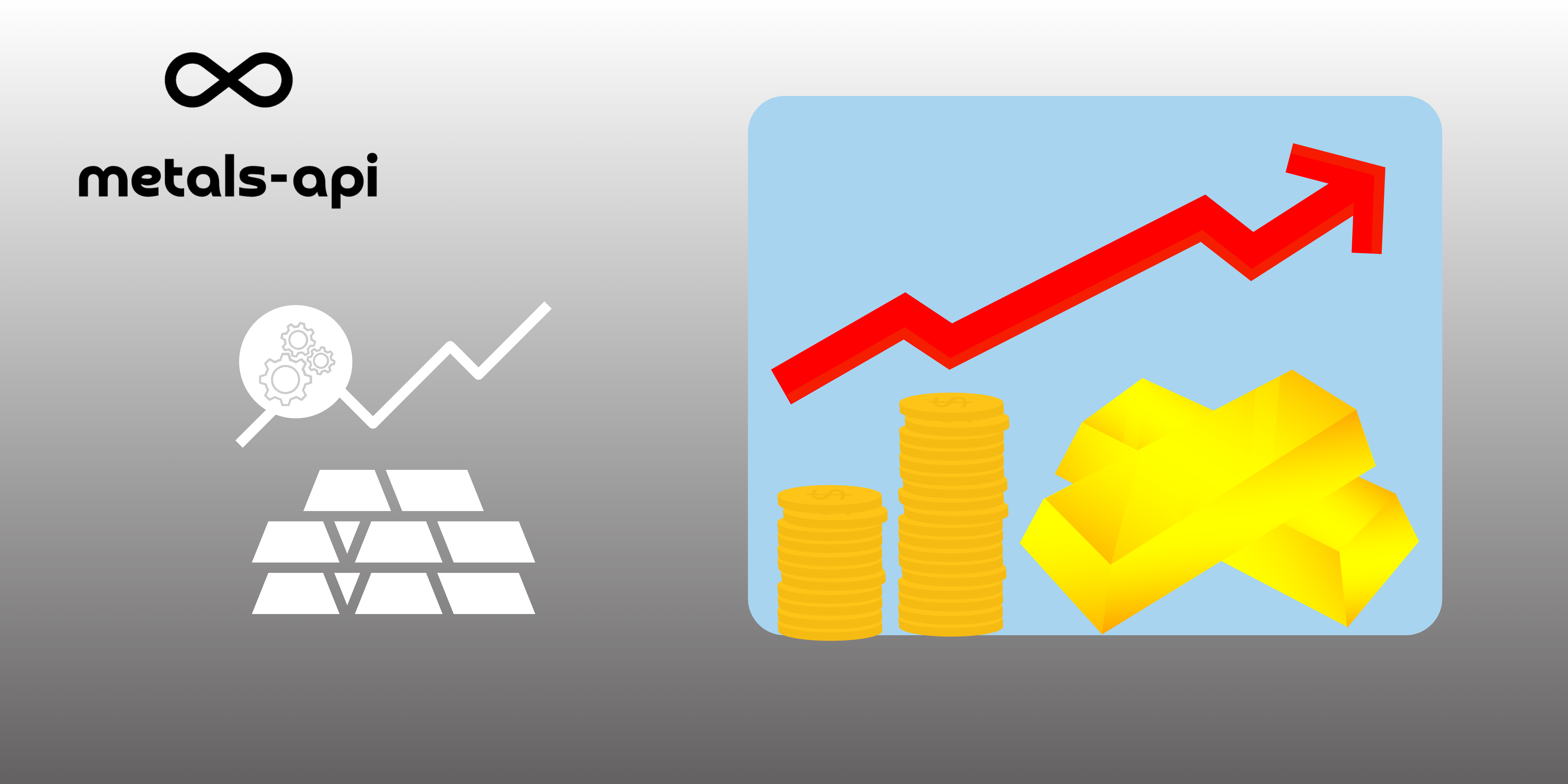 Gold Rate in Mangalore API for Jewelers and Investors