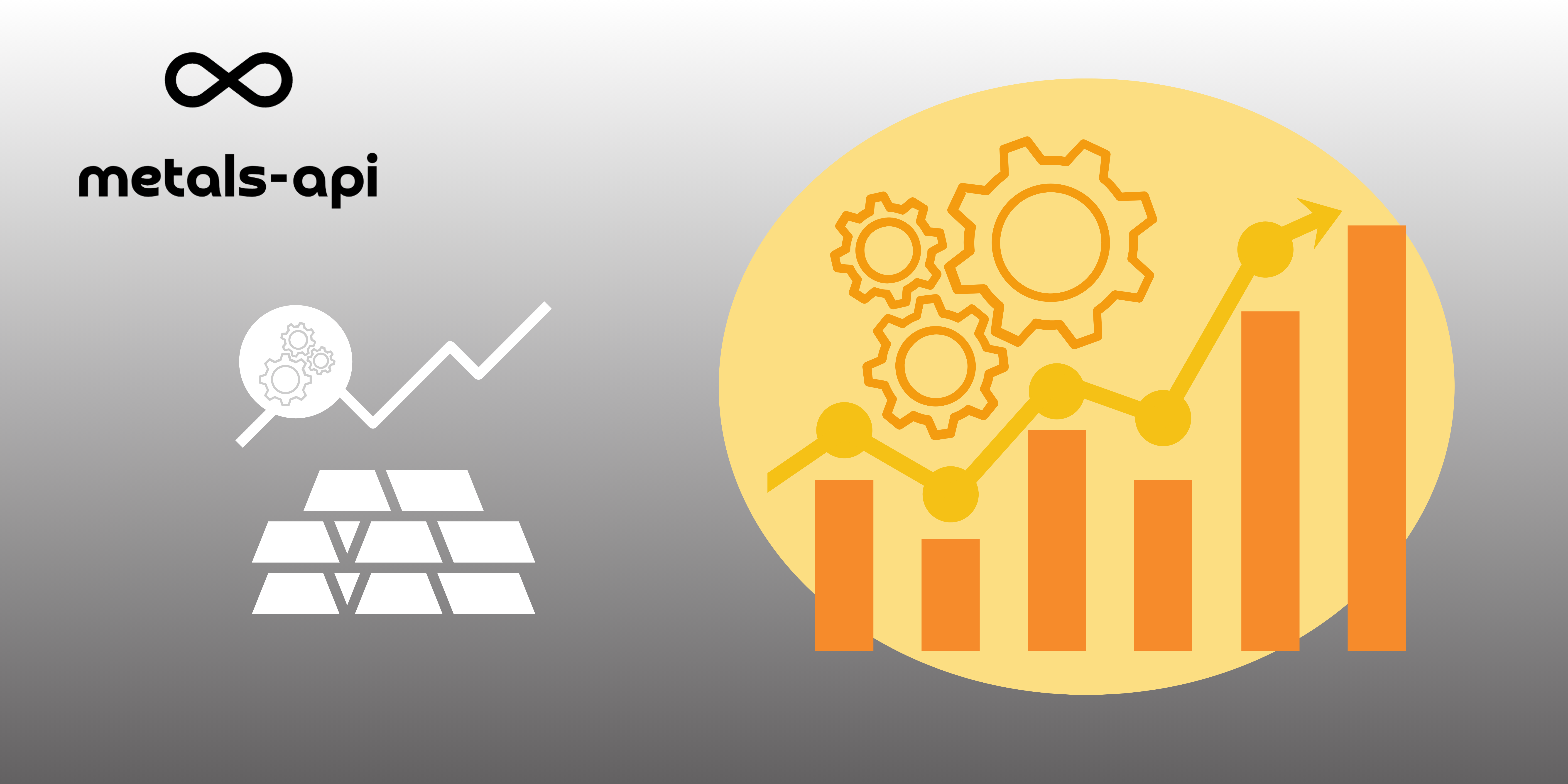 Gold Rate in Meerut API for Real Time Local Pricing