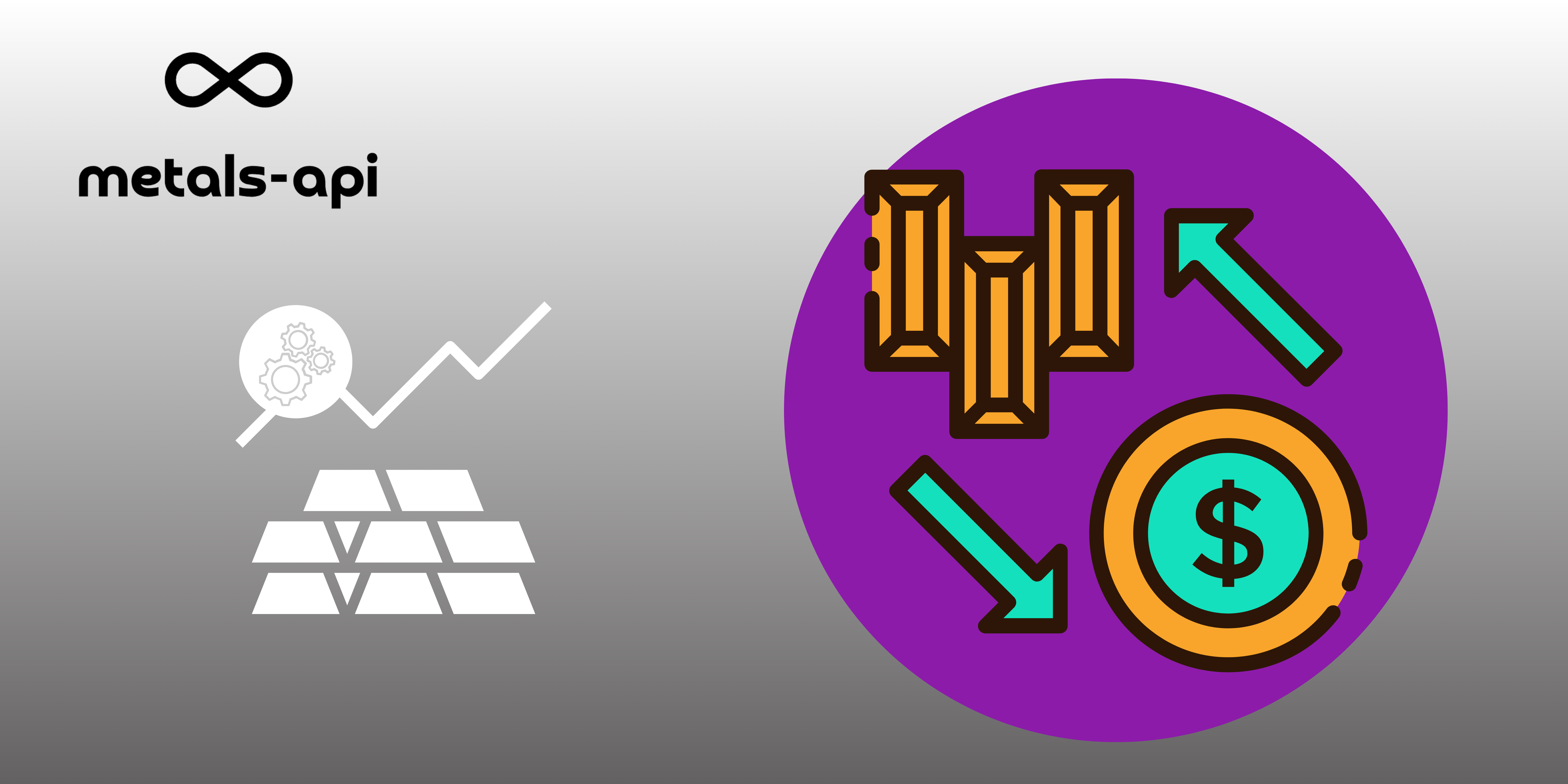 Gold Rate in Meerut API: Price Tracking