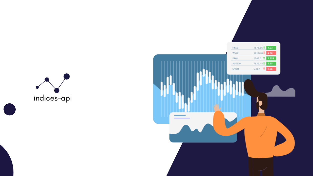 Russell 2000 Rates API: Real Time Market Monitoring