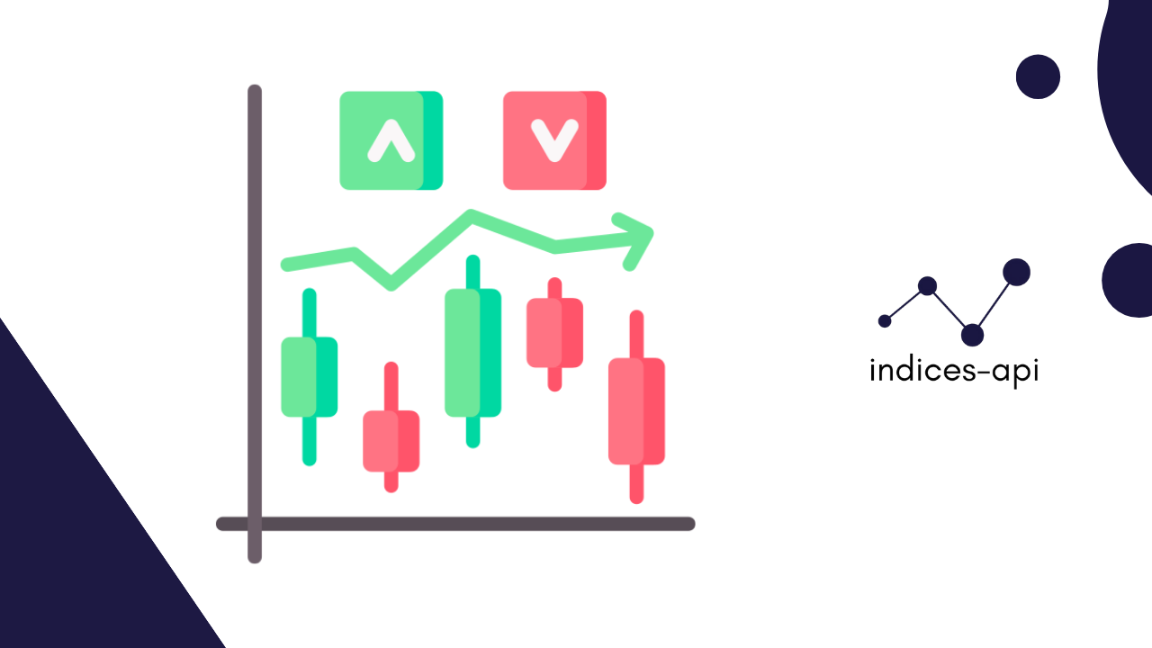 MSCI EUROPE Price API for Real Time Financial Data
