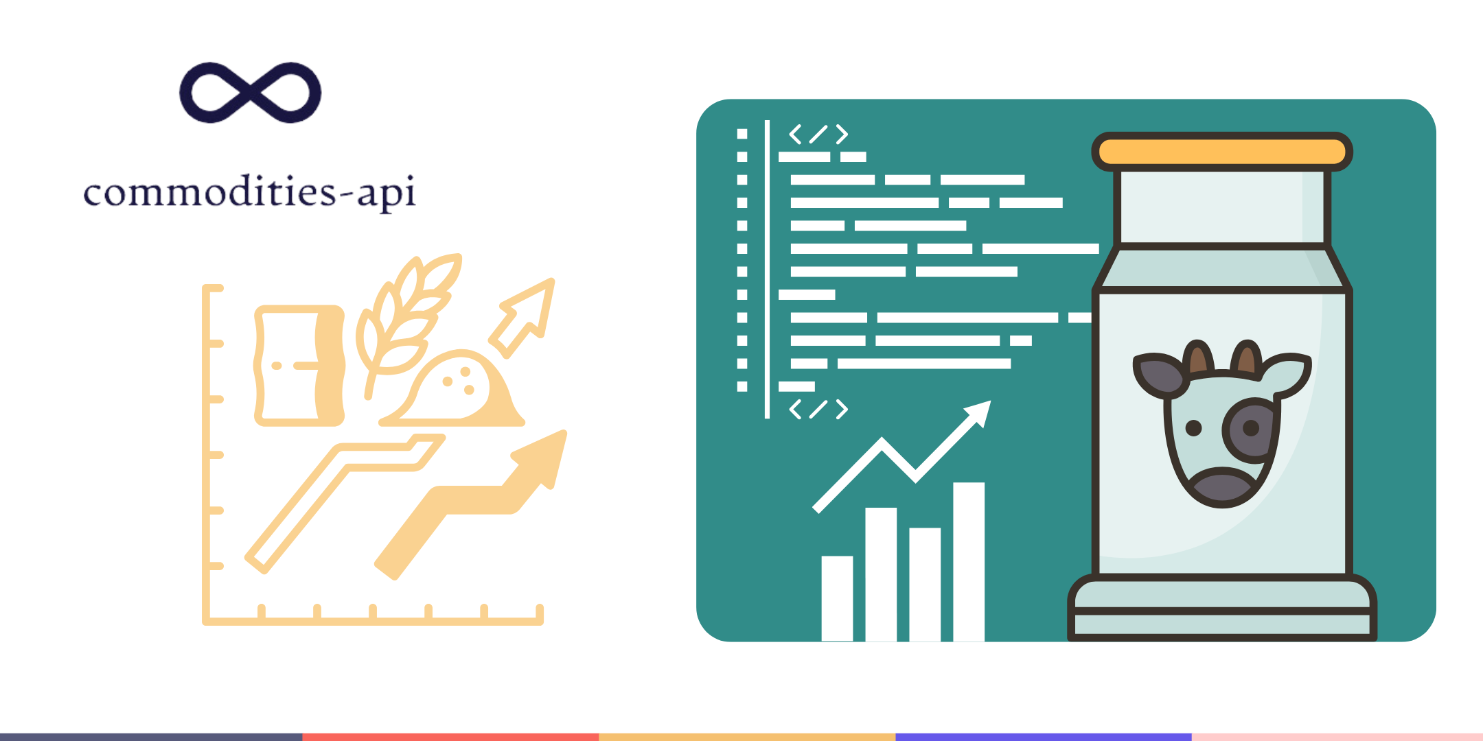 Class III Milk Futures API for Accurate Market Insights